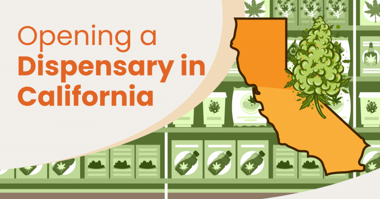 How To Open A Dispensary In California
